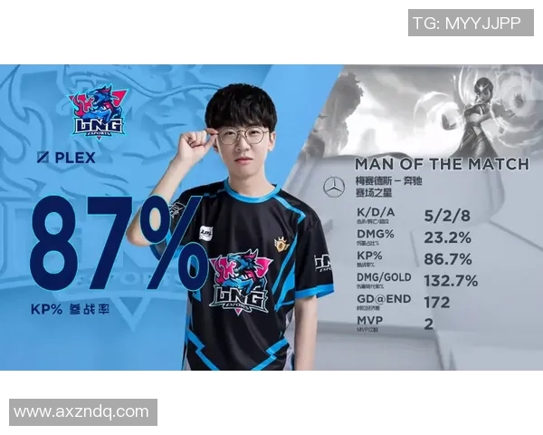 电竞比分深度解析LNG战队近期状态与表现对比分析