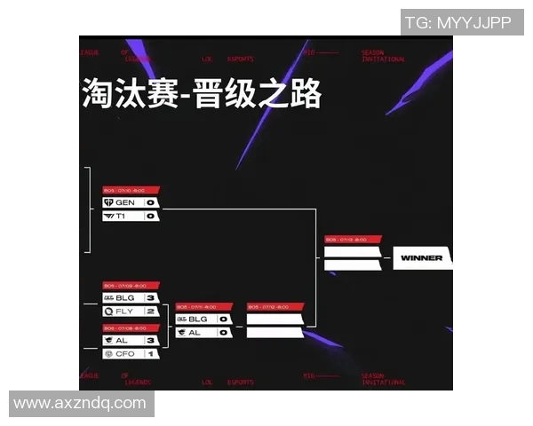 电竞实时数据更新BLG战队以86分稳居Major赛积分榜首位